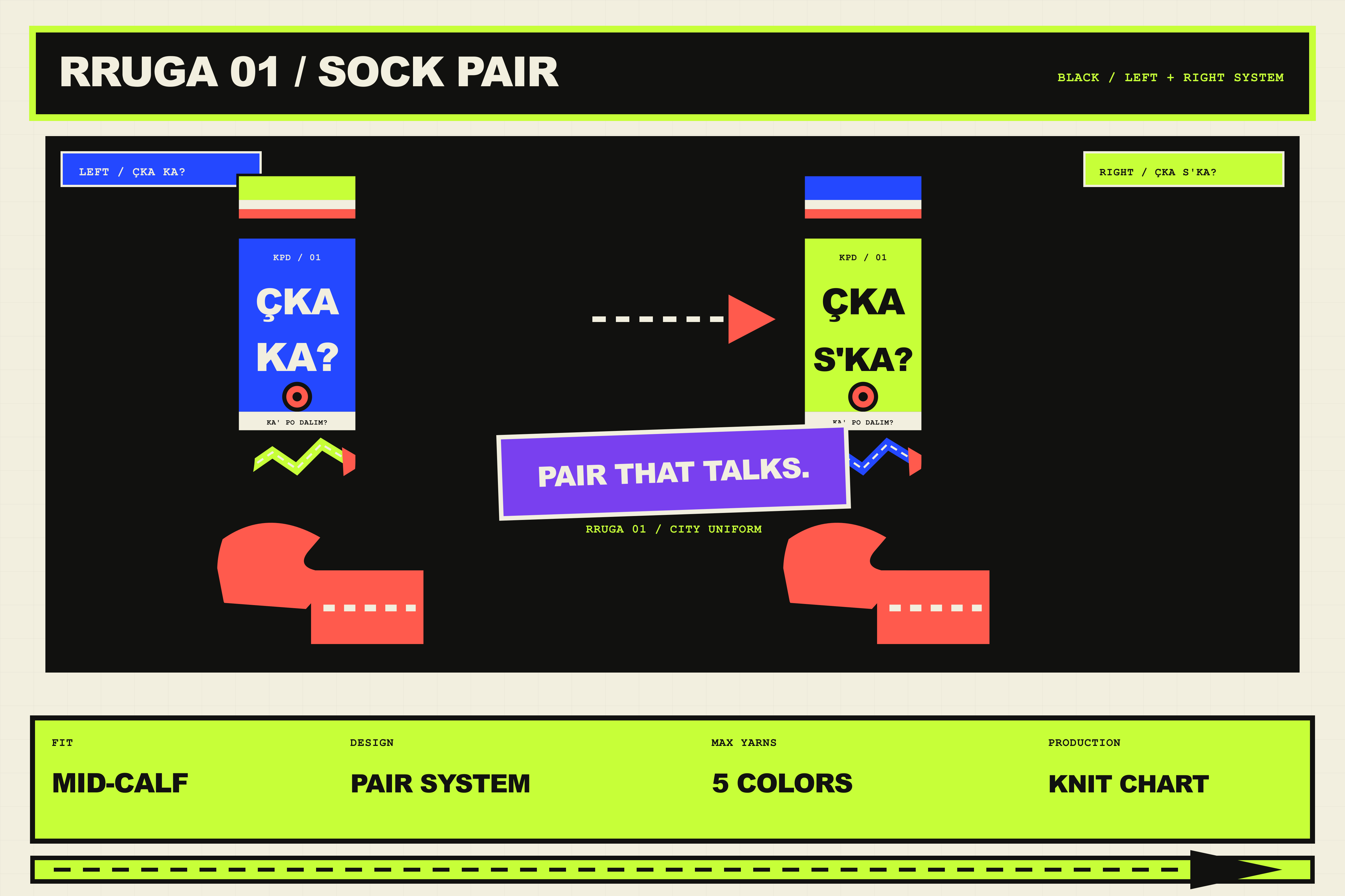 RRUGA 01 concept for a ÇKA KA and ÇKA S'KA sock pair
